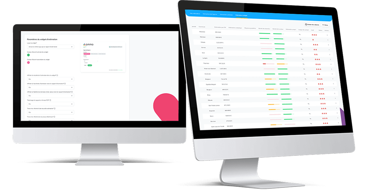 Ciblez directement les leads les plus prometteurs